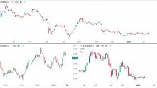 住友金属鉱山(5713)の最新決算(2025年2月)と株価予測を徹底解説～投資判断のポイントと今後の展望～