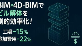 BIM×4D-BIMでビル解体を劇的効率化！工期-15％・追加費用-22％を実現する最新手法と補助金活用ガイド