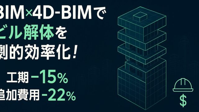 BIM×4D-BIMでビル解体を劇的効率化！工期-15％・追加費用-22％を実現する最新手法と補助金活用ガイド