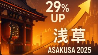 【路線価29％UP】浅草・雷門通りが世界級の稼げる街へ ─ 2025年最新インバウンド＆投資ガイド