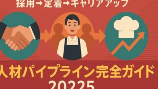【2025年最新版】採用→定着→キャリアアップを一気通貫！飲食チェーンの人材パイプライン完全設計ガイド