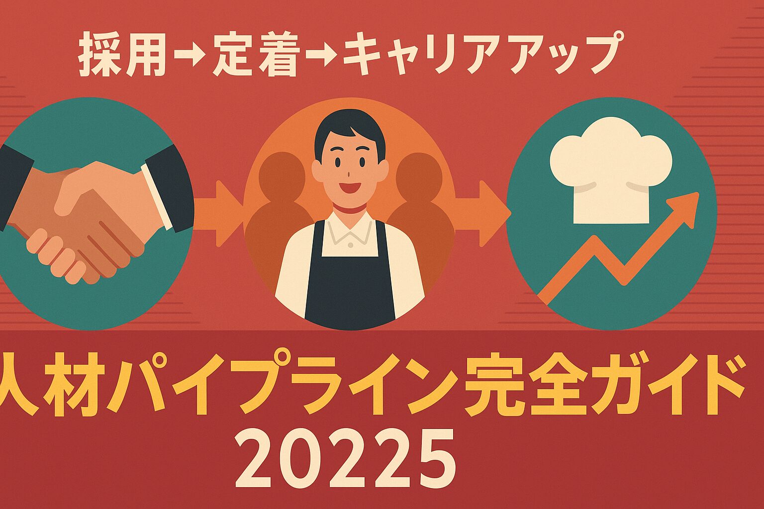 【2025年最新版】採用→定着→キャリアアップを一気通貫!飲食チェーンの人材パイプライン完全設計ガイド|宅建FPが教える 資産形成×ライフ ...